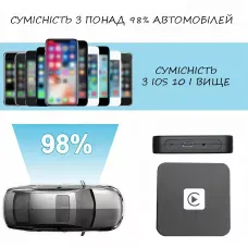 Бездротовий адаптер CarPlay, що перетворить дротове з'єднання Iphone/Andriod на бездротове, Plug&Play