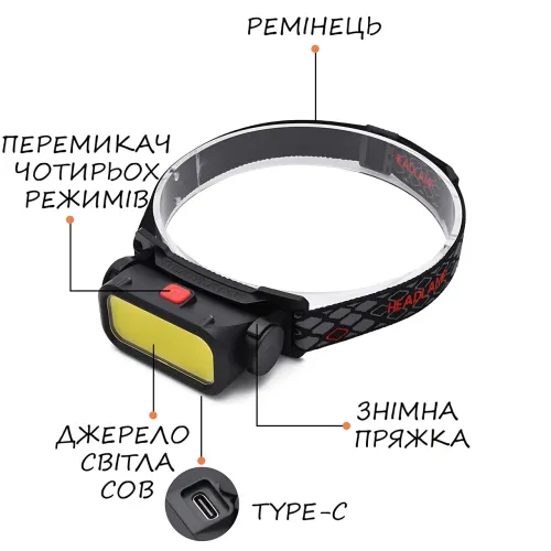 Налобний ліхтарик із червоним світлом COB BL 008 з батареєю 1200 мА·год, з 4 режимами світіння й type-C - фото 4
