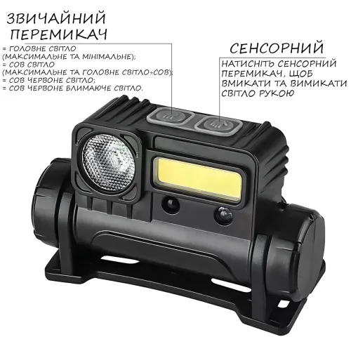 Налобный фонарь BL 123 COB с датчиком движения, фонарик с магнитным креплением + USB зарядка, металл - фото 4