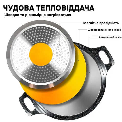 Набір посуду 9 предметів Bellmax Cookware Set BM152, антипригарний посуд із гранітним покриттям, для всіх плит - фото 5