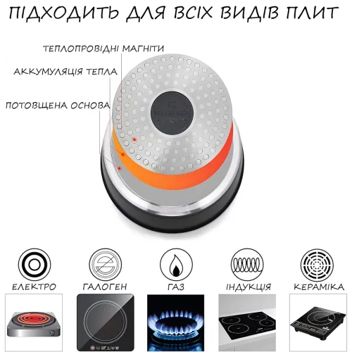 Набор посуды 9 предметов Bellmax Cookware Set BM152, антипригарная посуда с гранитным покрытием, для всех плит - фото 14