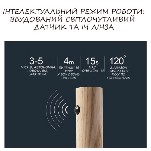 Дерев'яна бездротова настінна USB-лампа LED з датчиком руху Induction Lamp AND850, вбудований АКБ - фото 3