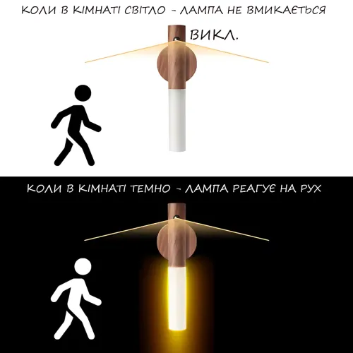 Дерев'яна бездротова настінна USB-лампа LED з датчиком руху Induction Lamp AND850, вбудований АКБ - фото 5