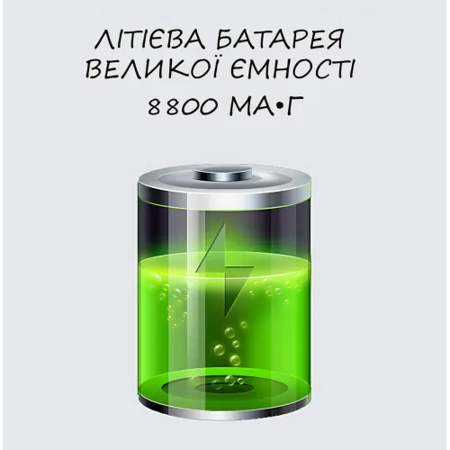Бесперебойник UpS питания 8800 мАч, ИБП 8800 мАч с индикацией заряда, 17 Вт, разъемы USB, POE, DC - фото 16