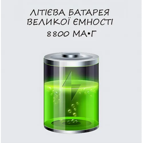 Безперебійник UpS живлення 8800 мА·год, ДБЖ 8800 мА·год з індикацією заряду, 17 Вт, роз'єми USB, POE, DC - фото 14