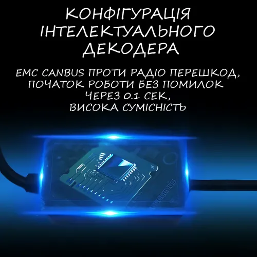 Світлодіодні автомобільні лампи, Авто Лід Лампи H7 Y10 Pro LED з лінзою - фото 5