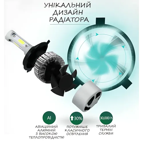 Комплект світлодіодних ламп S2 H7 Авто Лід Лампа, напруга 12-24 В, потужність 36 Вт, корпус із керамоалюмінію - фото 5