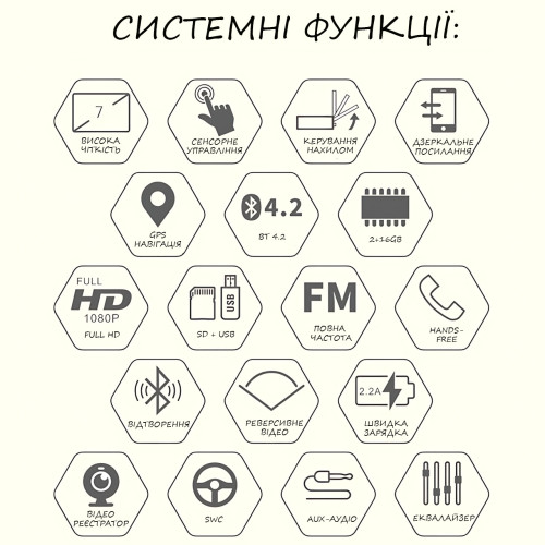 Автомагнитола 1DIN Android 9.0, 7 сенсорный экран, Wi-Fi, BT, 2+32 GB, Carplay, AHD, SRC - фото 2