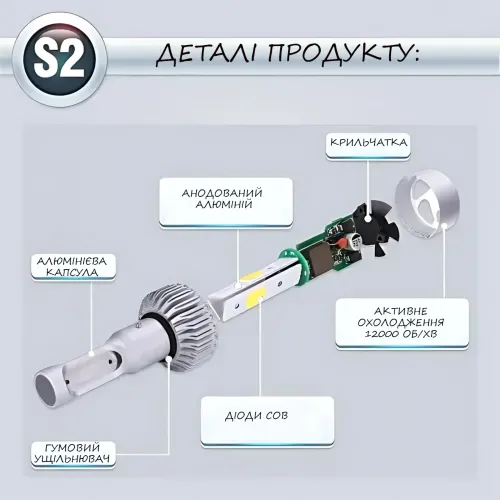 Комплект світлодіодних ламп S2 H4, напруга 12-24 В, потужність 36 Вт, корпус із керамоалюмінію - фото 5