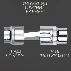 Набір інструментів 172 предмети, інструменти для автомобіля piece sleeve set AND ES-172 у пластиковому кейсі
