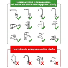 Насадка SPLASH HEAD, вращающийся переходник на смеситель, поворотный аэратор на кран, металл
