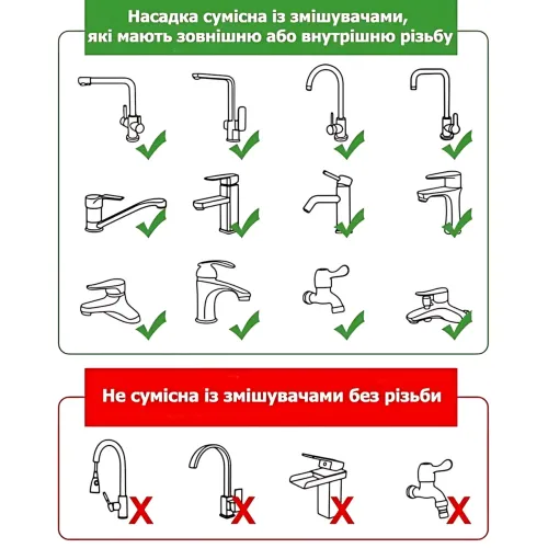 Насадка SPLASH HEAD, що обертається перехідник на змішувач, поворотний аератор на кран, метал - фото 5