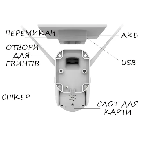 Вулична 4G-камера відеоспостереження TP4 3MP з SIM-карткою, PTZ, сонячною батареєю, двостороннім аудіо, ІЧ-діоди - фото 7
