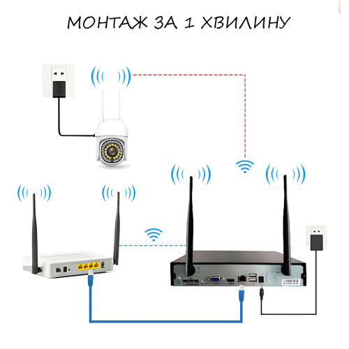 Комплект видеонаблюдения DVR KIT 7103, регистратор + 3 поворотные камеры - фото 9