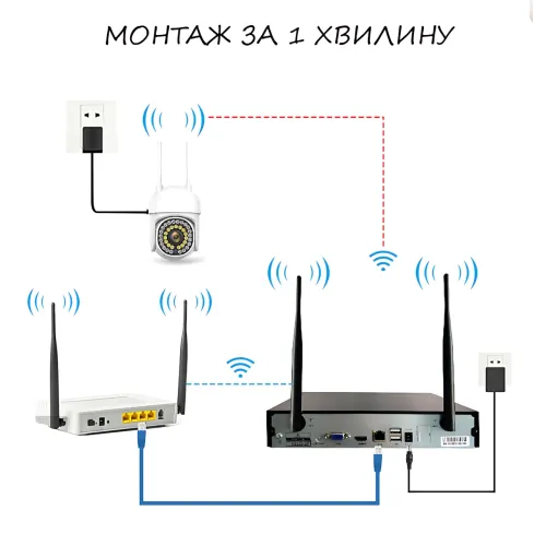 Комплект видеонаблюдения DVR KIT 7103, регистратор + 3 поворотные камеры - фото 18
