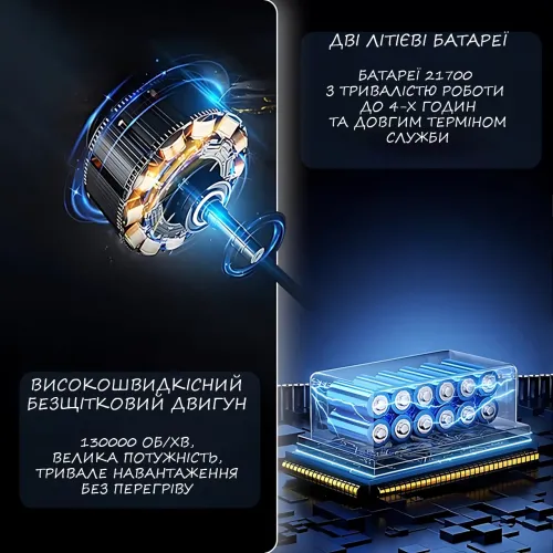 Портативний автомобільний турбовентилятор TurboAir 130000 об./хв з акумулятором 8000 мА·год для видалення пилу - фото 5