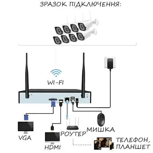 Домашній комплект відеоспостереження DVR KIT-6678 Wi-Fi, 8 камер, 1080P, IP67, нічне знімання, P2P, Cloud - фото 9