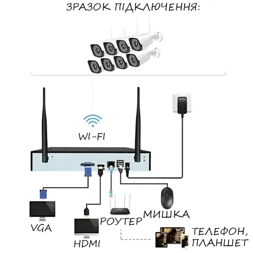 Домашній комплект відеоспостереження DVR KIT-6678 Wi-Fi, 8 камер, 1080P, IP67, нічне знімання, P2P, Cloud - фото 16