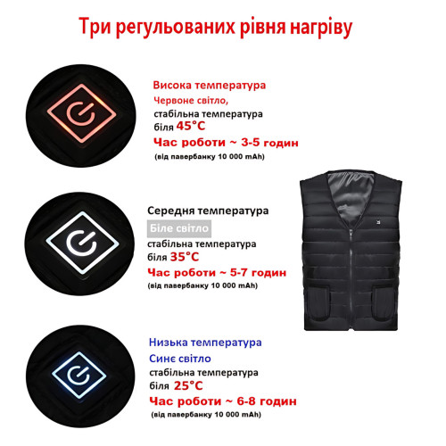 Согревающий жилет с подогревом, зимняя жилетка НФ-00008898 с подогревом +25-45°С от usb, унисекс - фото 5
