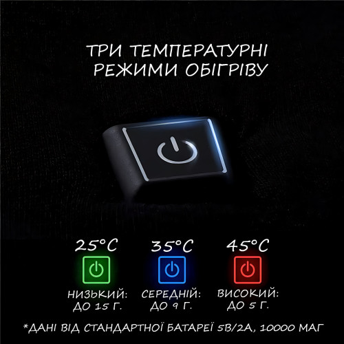 Жилетка с подогревом Abuytwo, три режима 25°C, 35°C и 45°C, водонепроницаемая на флисе, универсальный размер - фото 7