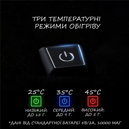 Жилетка з підігрівом Abuytwo, три режими 25 °C, 35 °C і 45 °C, водонепроникна на флісі, універсальний розмір - фото 9