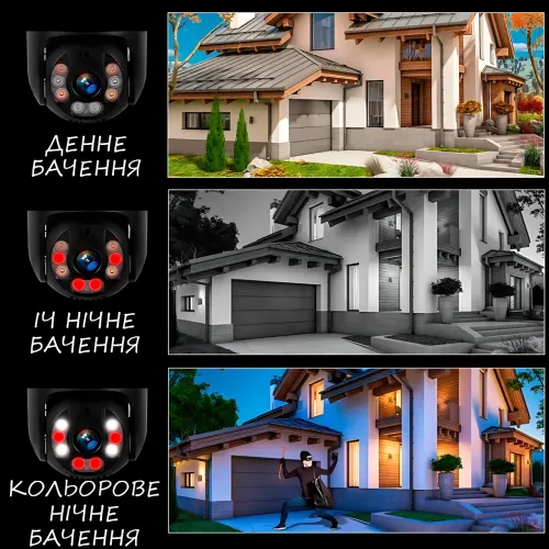 Комплект відеоспостереження IP/WiFi, набір 4 поворотні вуличні камери + реєстратор із блоком живлення й мишкою - фото 4