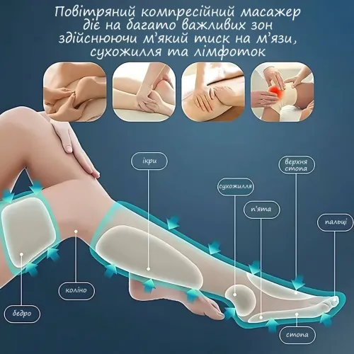 Компресійний масажер для ніг, лімфодренажний повітряний шіацу масажер із підігрівом і пультом - фото 6