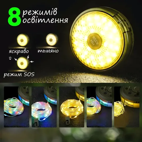 Перезаряжаемая кемпинговая LED лампа-фонарь, RGB, 8 режимов, 8 м, USB и Type-C, АКБ 18650 - фото 3