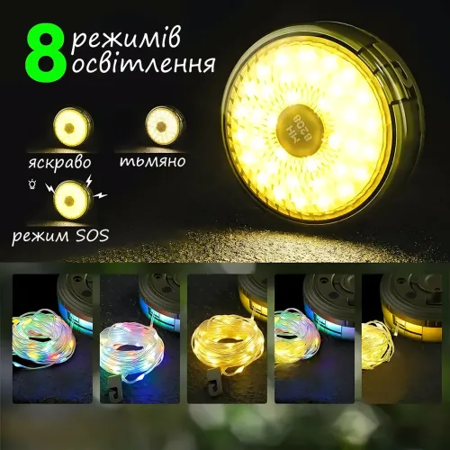 Перезарядна кемпінгова LED-лампа-ліхтар, RGB, 8 режимів, 8 м, USB і Type-C, АКБ 18650 - фото 3