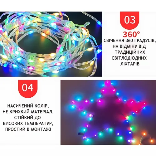 Гірлянда Крапля роси SFK-04, довжина 10 м, керування пультом і APP Bluetooth, USB - фото 3