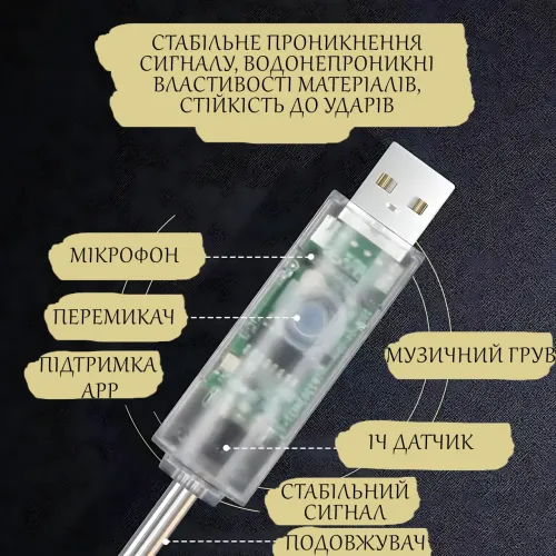 Багатобарвна RGB гірлянда-штора SFK-05 3х2 м, USB, з керуванням через APP і Bluetooth - фото 7