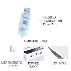 Багатобарвна RGB-гірлянда-штора SFK-06 3х3 м, USB, з керуванням через APP і Bluetooth