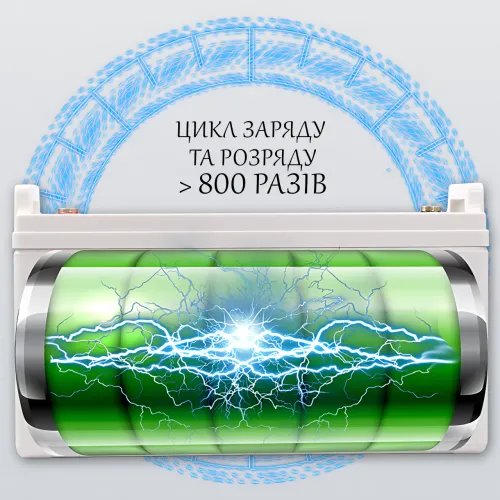 Гелевий акумулятор Opera Solar OS200-12 GEL, 12 В 200 Ah 10HR, 45 кг - фото 9