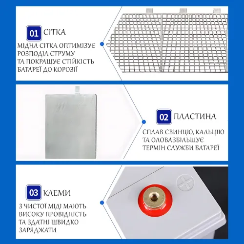 Гелевий акумулятор Opera Solar OS250-12 GEL, 12 В 250 Ah 10HR, 60 кг - фото 10