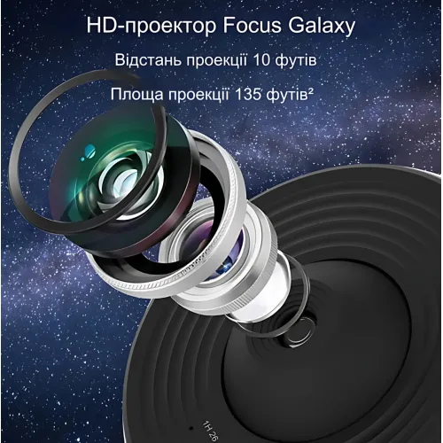 Проектор звездного неба вращающийся на 360°, светильник-планетарий Galaxy Projector - фото 5