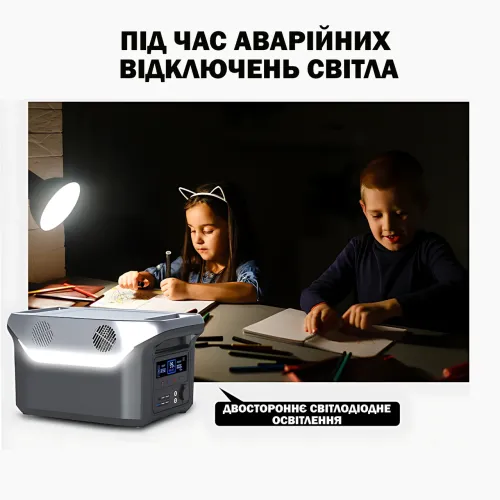 Портативна зарядна станція Sine Power 1000W 25.6 V 30 A з чистою синусоїдою, ліхтариком і бездротовою зарядкою - фото 9