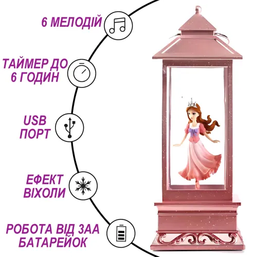 Портативний світильник Балерина Жанна, USB-лампа нічник з АКБ, ефектом в'юги та 6 мелодіями - фото 3