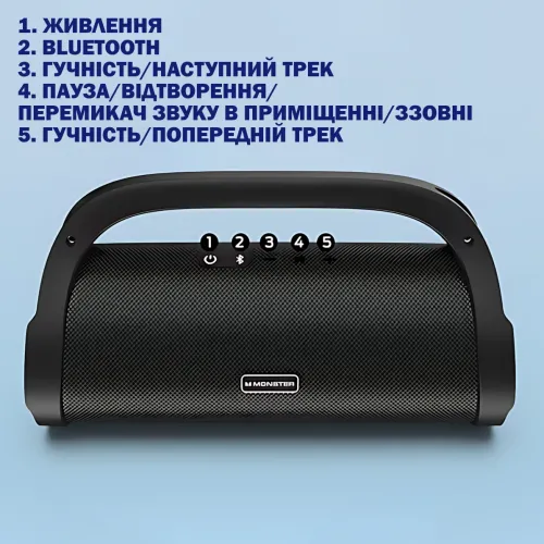 Портативна колонка Bluetooth MONSTER ADVENTURER MAX MS22101, стереодинамік 2x30W, чорний - фото 7