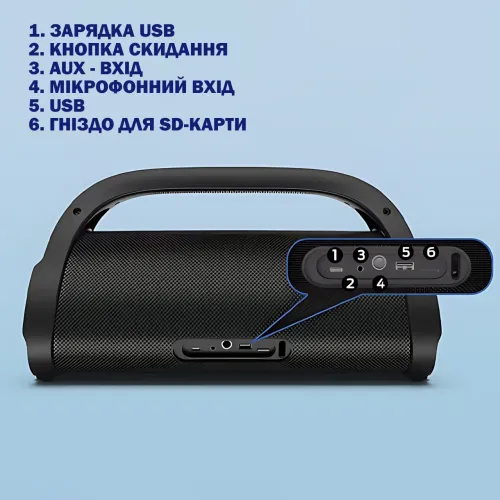 Портативна колонка Bluetooth MONSTER ADVENTURER MAX MS22101, стереодинамік 2x30W, чорний - фото 8