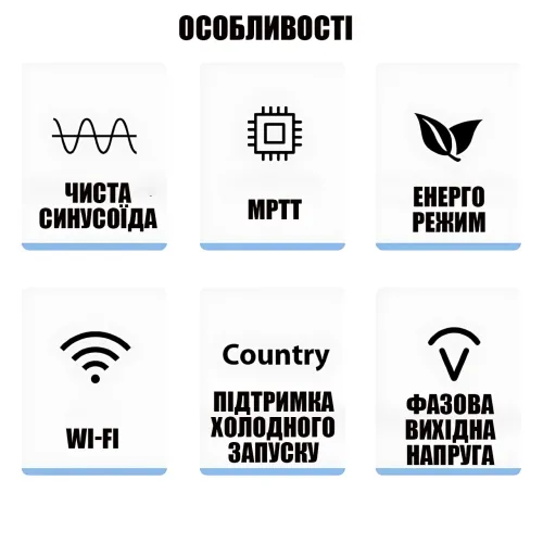 Гібридний інвертор YAKI YSY-2000 12В, 2000 ВА/2000 ВТ, 230 В, 60 А, 1 фаза, імпульс 2400 Вт, чистий синус - фото 7