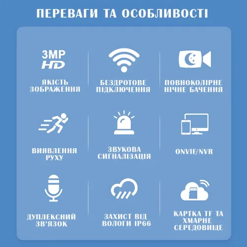 Wi-Fi  PTZ​​​​​​​ Камера відеоспостереження A15-4G IPC-Q15 v380pro 3 МП для вулиці з керуванням через телефон - фото 4