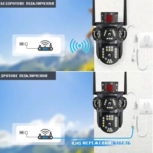 Вулична поворотна камера 3L-V30-WIFI з 2 об'єктивами, зовнішнє відеоспостереження зі звуком і датчиком руху - фото 5