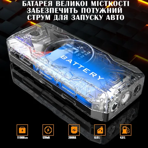 Пускозарядний пристрій JUMPSTARTER QY19 — 11 900 мА·год, з ліхтарем і цифровим дисплеєм - фото 7