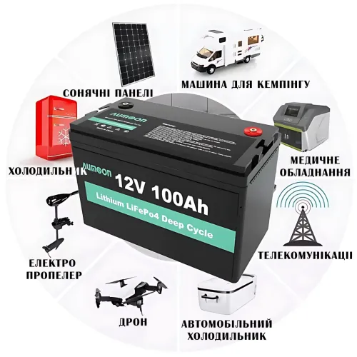 Літій-залізо-фосфатний акумулятор ENERSUN LiFePO4 12.8 В 100 А·год з BMS, 1.28 кВт, для ДБЖ AUMOON - фото 6