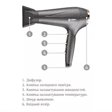Фен для волос BITEK BT-4015 – 3600 Вт, 2 скорости, 3 режима, Cool Shot, антистатик, 1.8 м кабель