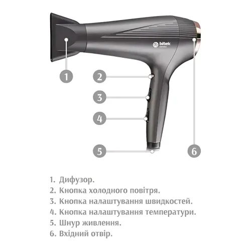Фен для волосся BITEK BT-4015 — 3600 Вт, 2 швидкості, 3 режими, Cool Shot, антистатик, 1.8 м кабель - фото 3
