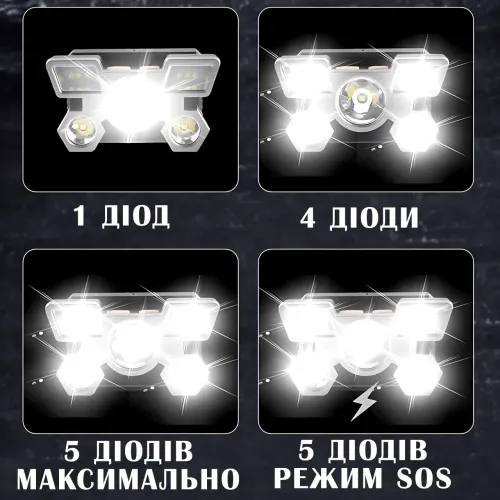 Налобний ліхтар HEAD LIGHT з 5 яскравими світлодіодами та вбудованим акумулятором 18650 - фото 6