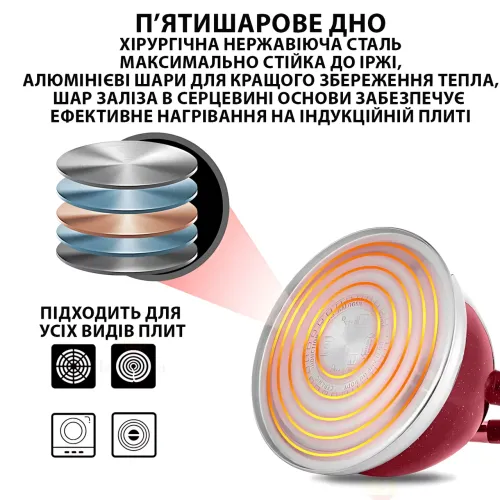 Чайник зі свистком 3,5 л Zepline ZP-021, неіржавка сталь із гранітним покриттям, червоний Білий - фото 2
