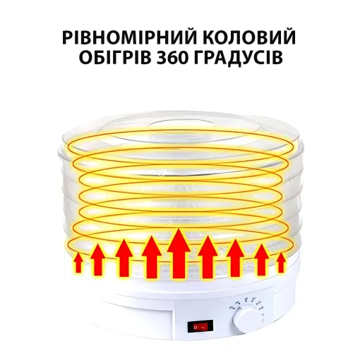 Електрична сушарка Zepline ZP-029, 500 Вт, 5 ярусів, таймер, захист від перегрівання, прозора кришка - фото 5