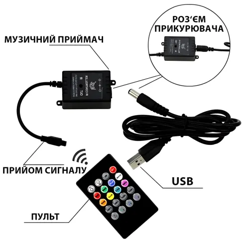 RGB-підсвітка в машину під ноги з пультом — 4x22 см, USB, світловузика, 8 кольорів, вологозахист - фото 4